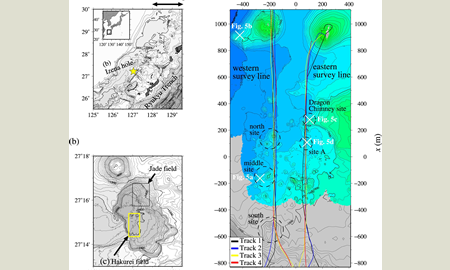 maps-and-plan